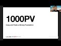 1000PV | Copy Paste Strong Foundation in Your Business