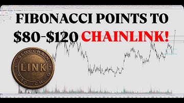 CHAINLINK Roadmap to $80–$120 | Full Fibonacci Breakdown