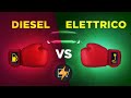 Chi INQUINA DI PIU'? DIESEL VS ELETTRICO!