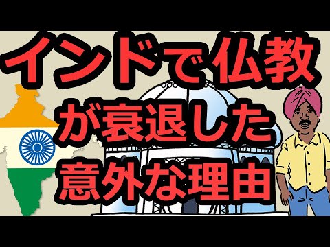 Why did Buddhism decline in India, its birthplace (0.7% of the