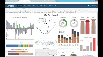 5 Financial Analytics: Financial Analytics