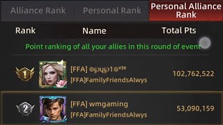 Puzzles and Survival, Alliance Trial Lv.12 Chainsawyer Day 1 R1. Got the 2nd Rank.
