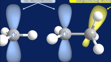 Hyperconjugation Explained