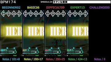 DDR / キケンな果実 - SINGLE (DanceDanceRevolution 2013)