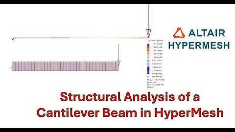 Structural Analysis of a Cantilever Beam in HyperMesh | 1D Element | Deflection Comparison