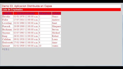 Curso de MVC CIPSA - Demo 03 - Aplicación en Capas con Vista Con Tipo