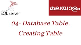 04. What is a Database Table, Create Table | Learn SQL Server Malayalam