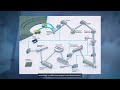 https://soxrf.com On-line XRF analyzer for ore and slurry.