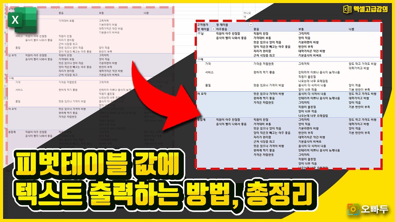 피벗테이블 텍스트 출력하기
