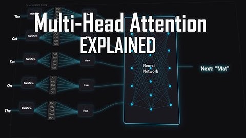 How Multi-Head Attention Actually Works (Explained Simply)