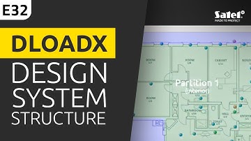 SATEL e-Academy 32: How to Design Alarm System Structure with DLOADX