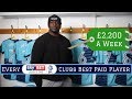 EARLY LEAGUE ONE PREDICTIONS (19/20) - YouTube