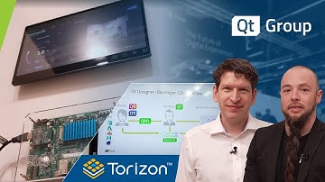 Qt and Toradex: i.MX 95 Verdin EVK Showcase at Embedded World 2024