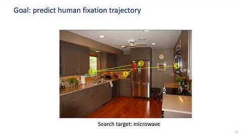 Predicting Goal-Directed Human Attention Using Inverse Reinforcement Learning