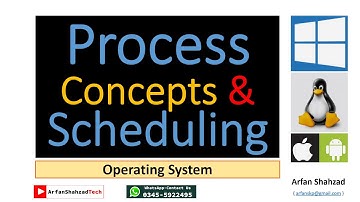 Operating Systems (3)| The Basic concepts of Processes and Scheduling| by Arfan Shahzad