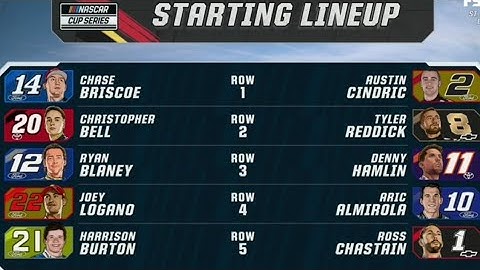 Starting lineup for the nascar race