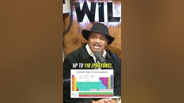 The Periodic Table Of Elements Is Nature