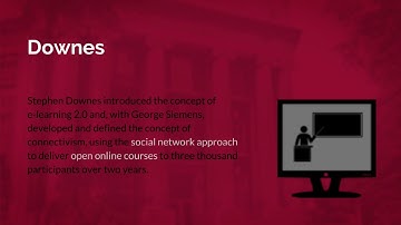 Connectivism as an online learning theory