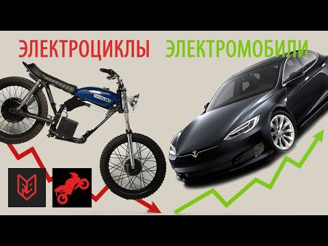 Электромотоциклы нужны? | Голос Бездока @FortNine