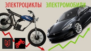 видео: Электромотоциклы нужны? | Голос Бездока @FortNine картинка: Электромотоциклы нужны? | Голос Бездока @FortNine
