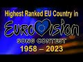 TeamEU – Highest Ranked EU Country in Eurovision (1958-2023)