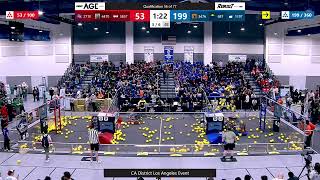 Qualification 56 - CA District Los Angeles Event