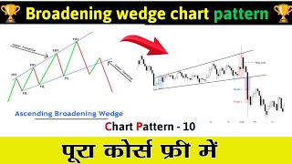 Ascending broadening wedge chart pattern | Megaphone Chart Pattern | Technical Analysis Trading |