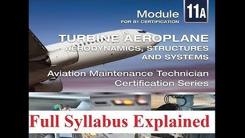 Integrated Modular Avionics (IMA)