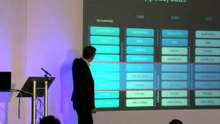 Steve Plank, Cloud Computing Evangelist, Microsoft @ The 1st Cloud Circle Security Conference