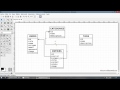 Como diseñar una base de datos con DIA - Víctor Robles