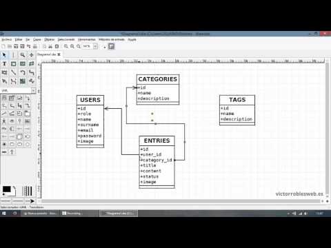 Vídeo: Com Es Crea Un Programa Al Dissenyador De Bases De Dades
