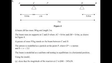 Mechanics M1 January 2024 [Question 5] IAL WME 01/01 Pearson Edexcel Topic: Moments & Equilibrium
