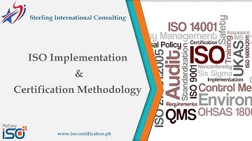 Video Presentation ISO Integrated Management System IMS Implementation and Certification Methodology