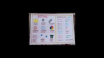 Some Computer Icons and Shortcuts key #computerknowledge #craft #schoolproject #drawing #shorts