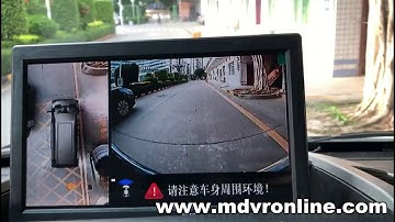 Bus 3D 360 surround view camera system(3D Bird View System) on Ambulance
