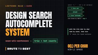 LeetCode #642: Design Search Autocomplete System, Trie With Hot Sentence Ranking