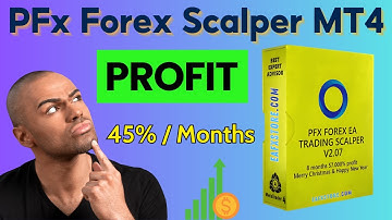 PFX Forex Scalper MT4 Review and Backtest | FX STORE EA