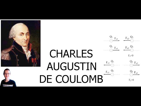 CHARLES AUGUSTIN DE COULOMB - PREZENTACE