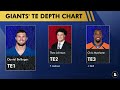 MAJOR Giants News After Minicamp Day 1 Ft. Malik Nabers, Evan Neal, Daniel Jones & Darius Slayton