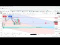 BTC/USD Selling | Latest Market Trends & Analysis | Ashtawale Trader