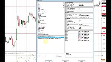 Simple Trading Strategies Part 1 - Stochastic Crossovers
