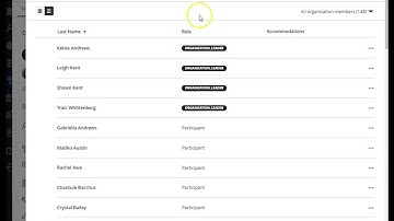 Add User to Org - Bb Ultra