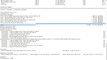 Installing Docker On CentOS