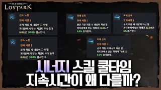 요즘 뜨는 시너지 논란! 뒤죽박죽 시너지 쿨타임, 지속시간으로 생긴 구조적 문제점과 개선 방향은? - 포셔의 로스트아크 설명회