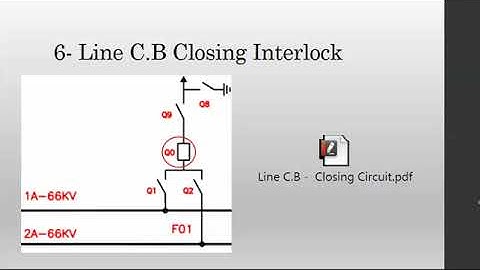 Lec (8) - Part (1): Control & Interlock - Line C.B - Closing Interlock