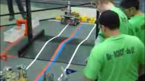 FTC Block Party! Canadian Championship Game 1 of Round 2