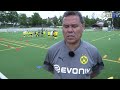 BVB Evonik Fußballakademie