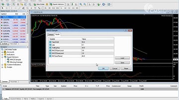 MetaTrader4 - Video Tutorials - Expert Advisors
