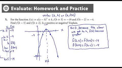 Algebra 2 Chapter 3.1 Exercises 1-11 Quadratic Functions in Vertex Form