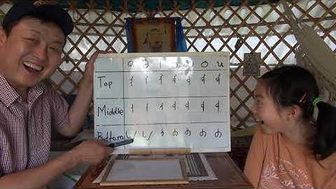 Mongolian Script (Монгол бичиг/Mongol bichig) : a, ə, i, ɔ, ʊ, o, u (Pronunciation)